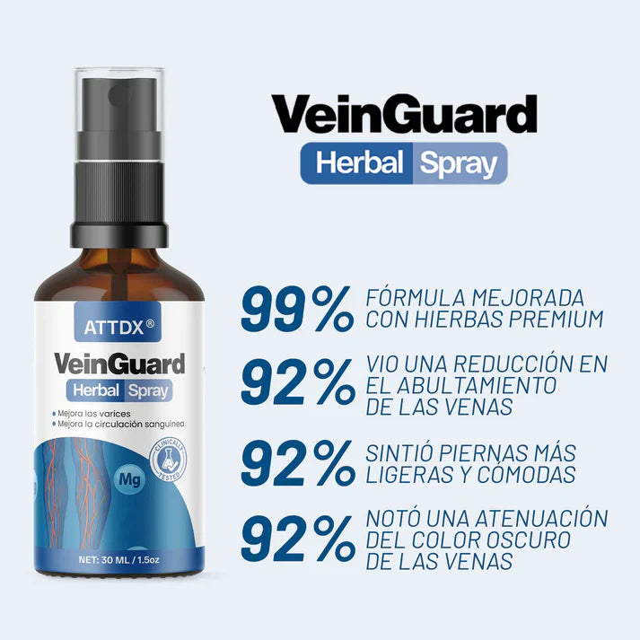 VEINGUARD Herbal Spray: Desinflama y Mejora la Circulación